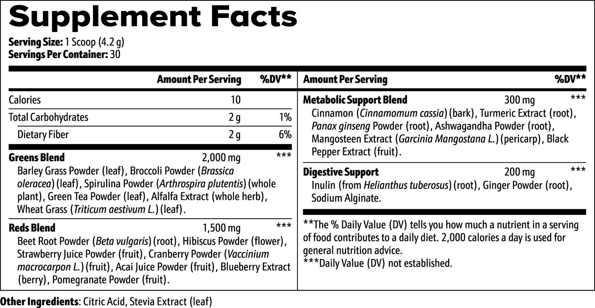 Green Superfood Powder